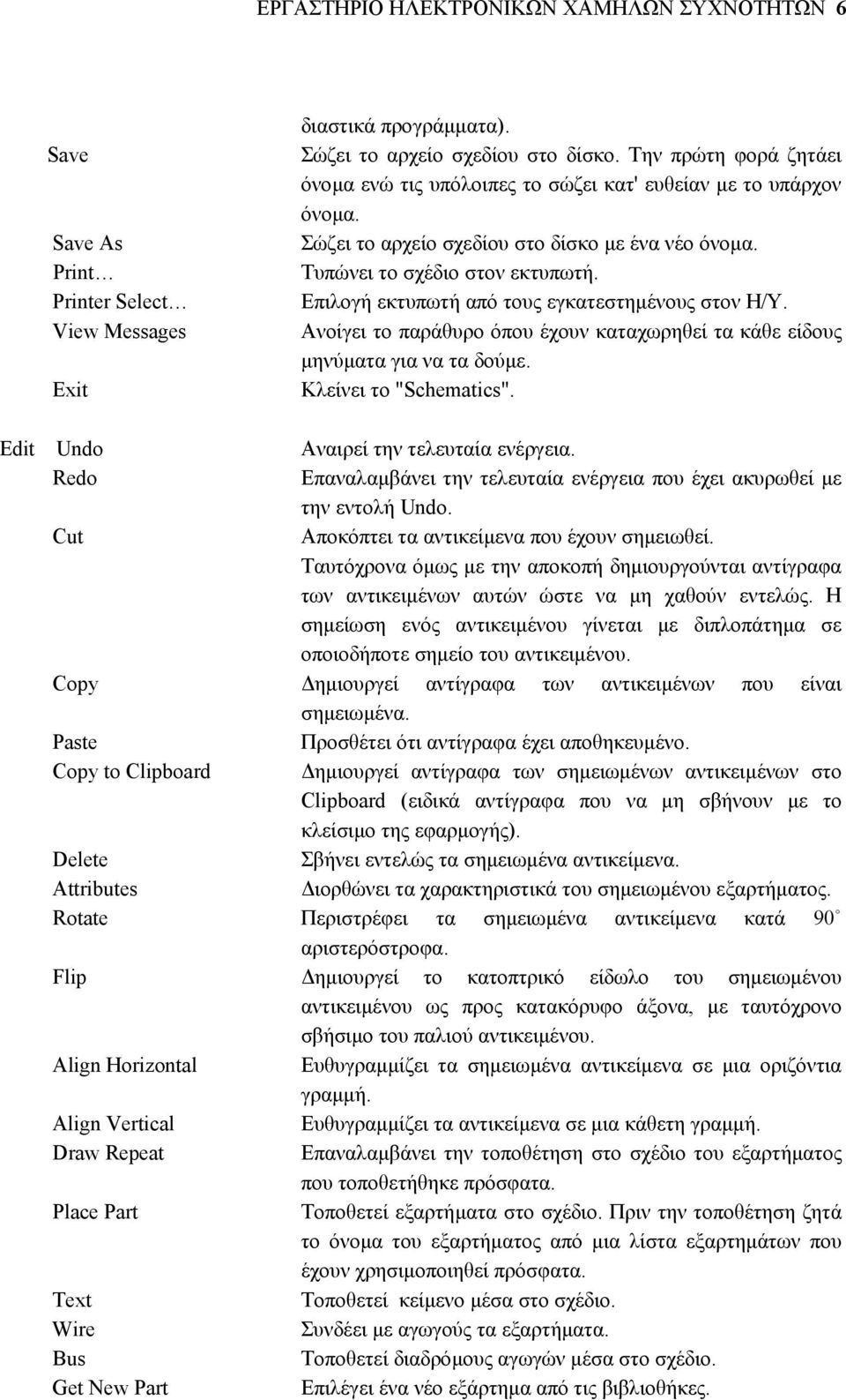 Επιλογή εκτυπωτή από τους εγκατεστηµένους στον Η/Υ. Ανοίγει το παράθυρο όπου έχουν καταχωρηθεί τα κάθε είδους µηνύµατα για να τα δούµε. Κλείνει το "Schematics".