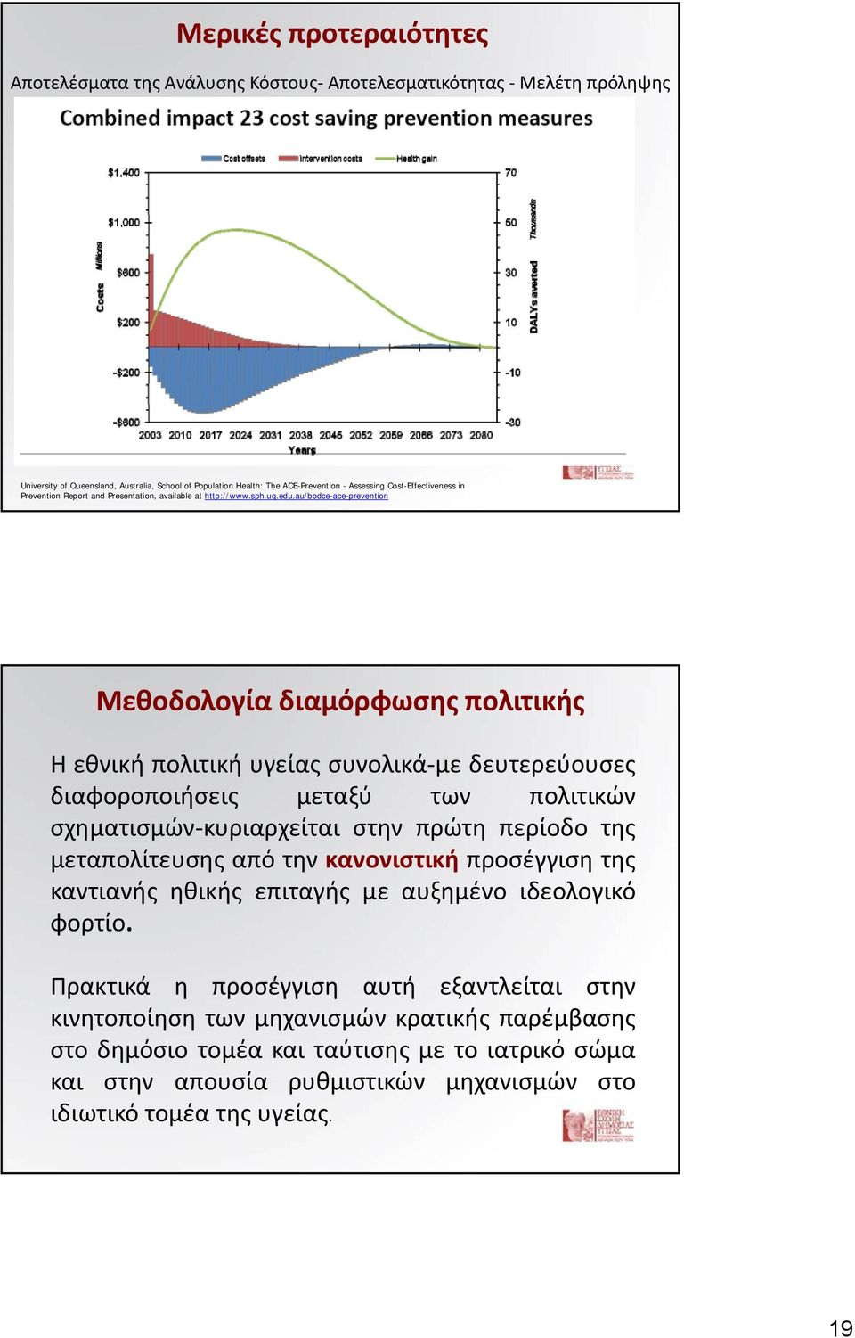 au/bodce-ace-prevention Μεθοδολογία διαμόρφωσης πολιτικής Η εθνική πολιτική υγείας συνολικά με δευτερεύουσες διαφοροποιήσεις μεταξύ των πολιτικών σχηματισμών κυριαρχείται στην πρώτη περίοδο της