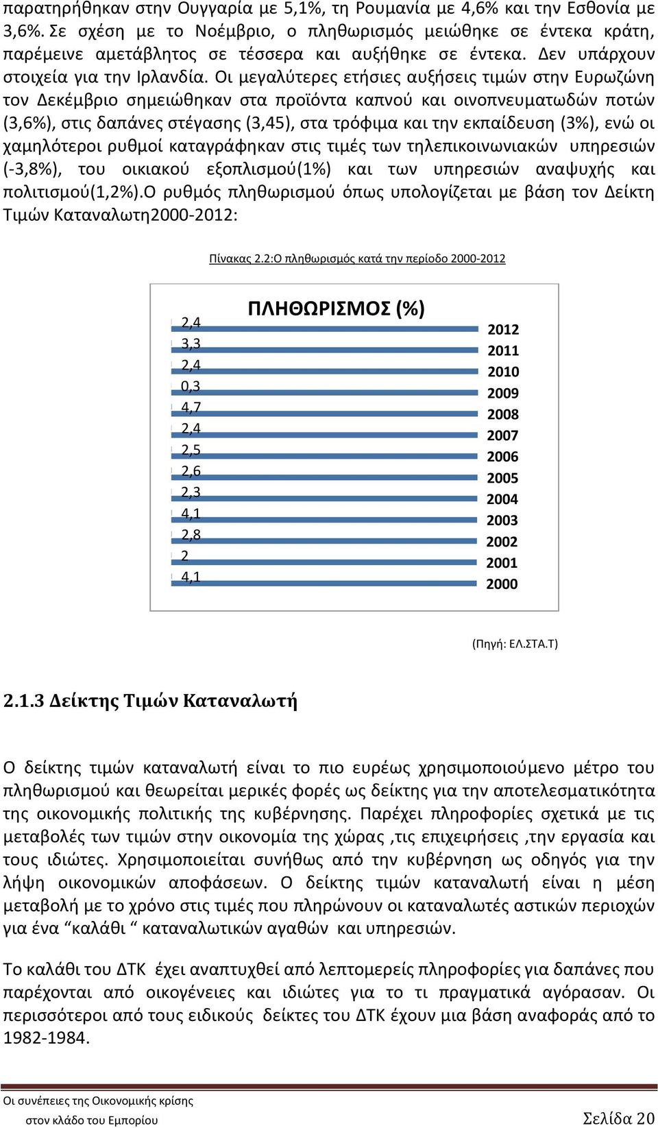 Οι μεγαλύτερες ετήσιες αυξήσεις τιμών στην Ευρωζώνη τον Δεκέμβριο σημειώθηκαν στα προϊόντα καπνού και οινοπνευματωδών ποτών (3,6%), στις δαπάνες στέγασης (3,45), στα τρόφιμα και την εκπαίδευση (3%),