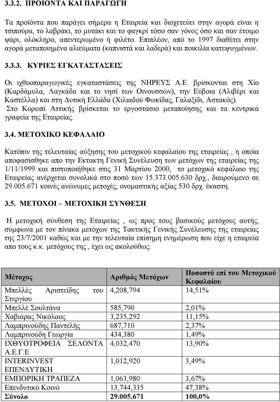 απεντερωµένο ή φιλέτο. Επιπλέον, από το 1997 διαθέτει στην αγορά µεταποιηµένα αλιεύµατα (καπνιστά και λαδερά) και ποικιλία κατεψυγµένων. 3.