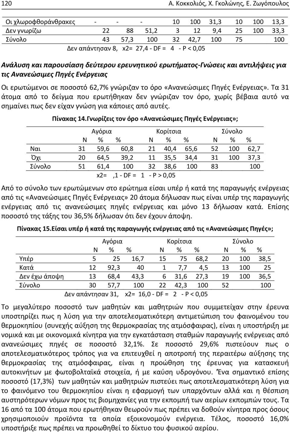 δεύτερου ερευνητικού ερωτήματος Γνώσεις και αντιλήψεις για τις Ανανεώσιμες Πηγές Ενέργειας Οι ερωτώμενοι σε 62,7% γνώριζαν το όρο «Ανανεώσιμες Πηγές Ενέργειας».
