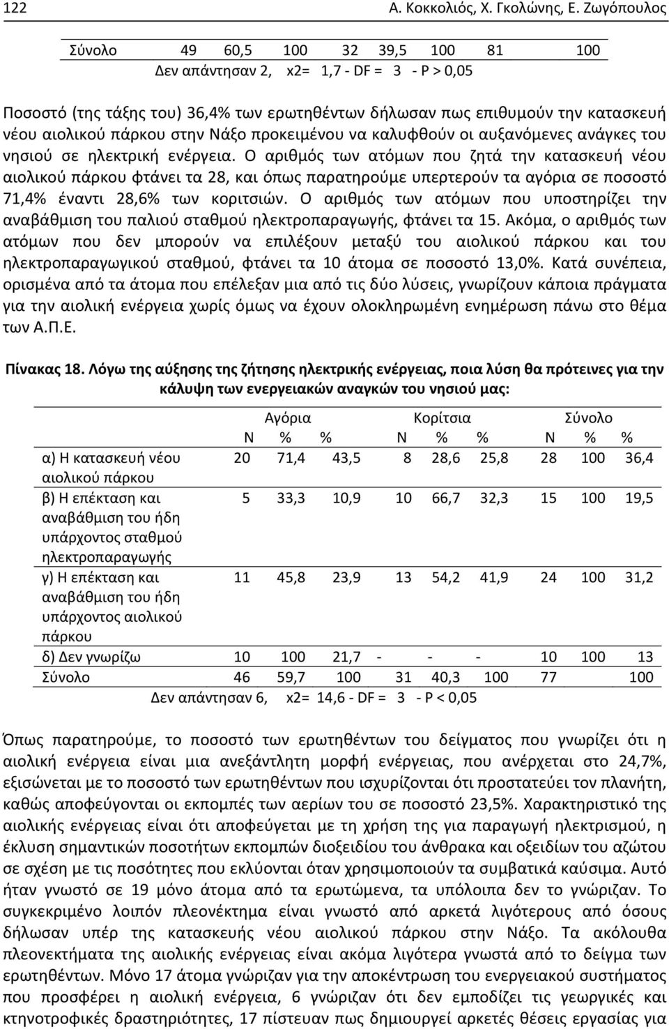 προκειμένου να καλυφθούν οι αυξανόμενες ανάγκες του νησιού σε ηλεκτρική ενέργεια.