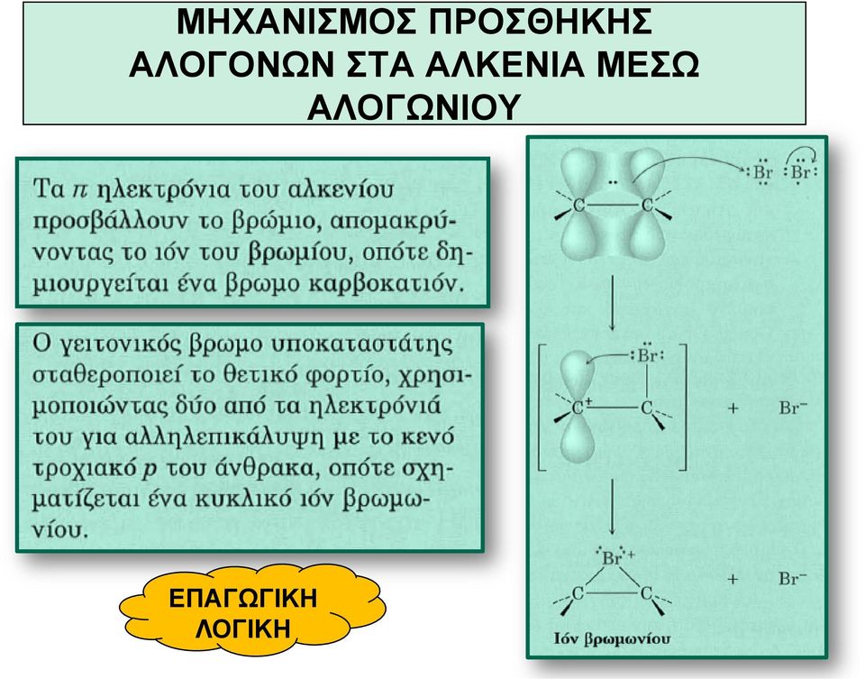 ΣΤΑ ΑΛΚΕΝΙΑ ΜΕΣΩ