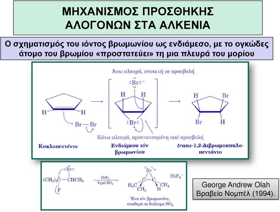 το ογκώδες άτομο του βρωμίου «προστατεύει» τη μια