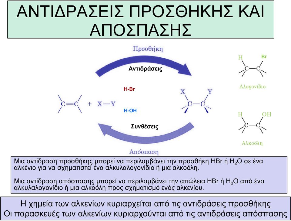 Μια αντίδραση απόσπασης μπορεί να περιλαμβάνει την απώλεια HBr ή Η 2 O από ένα αλκυλαλογονίδιο ή μια αλκοόλη προς