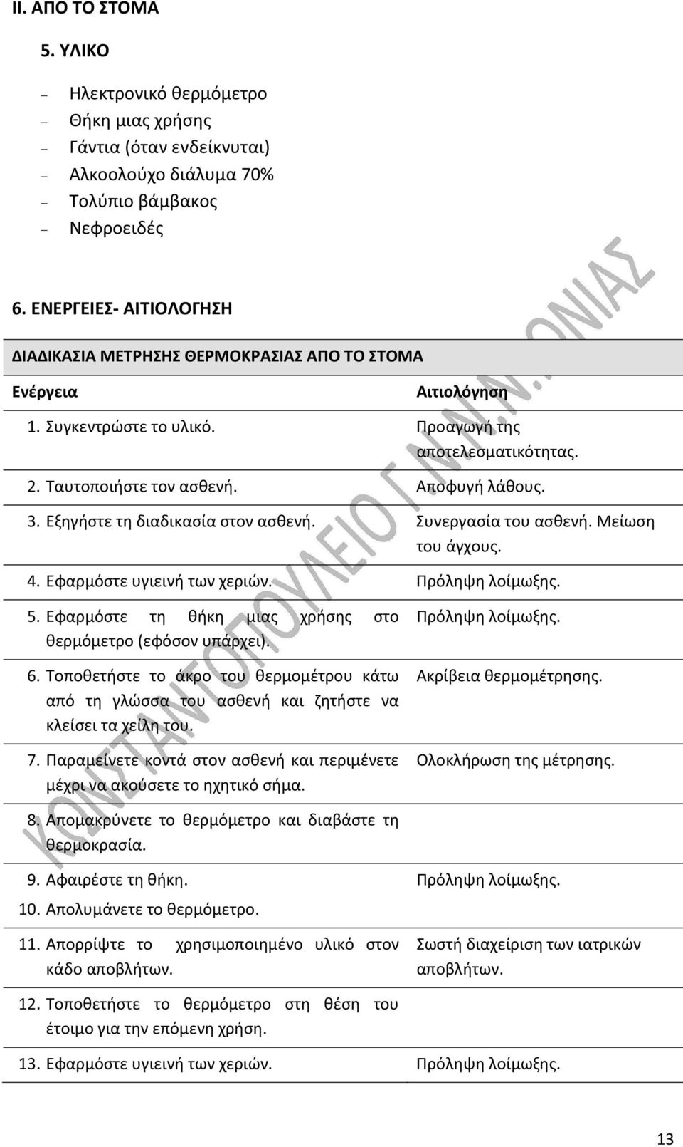 Εξηγήστε τη διαδικασία στον ασθενή. Συνεργασία του ασθενή. Μείωση του άγχους. 4. Εφαρμόστε υγιεινή των χεριών. Πρόληψη λοίμωξης. 5. Εφαρμόστε τη θήκη μιας χρήσης στο θερμόμετρο (εφόσον υπάρχει). 6.