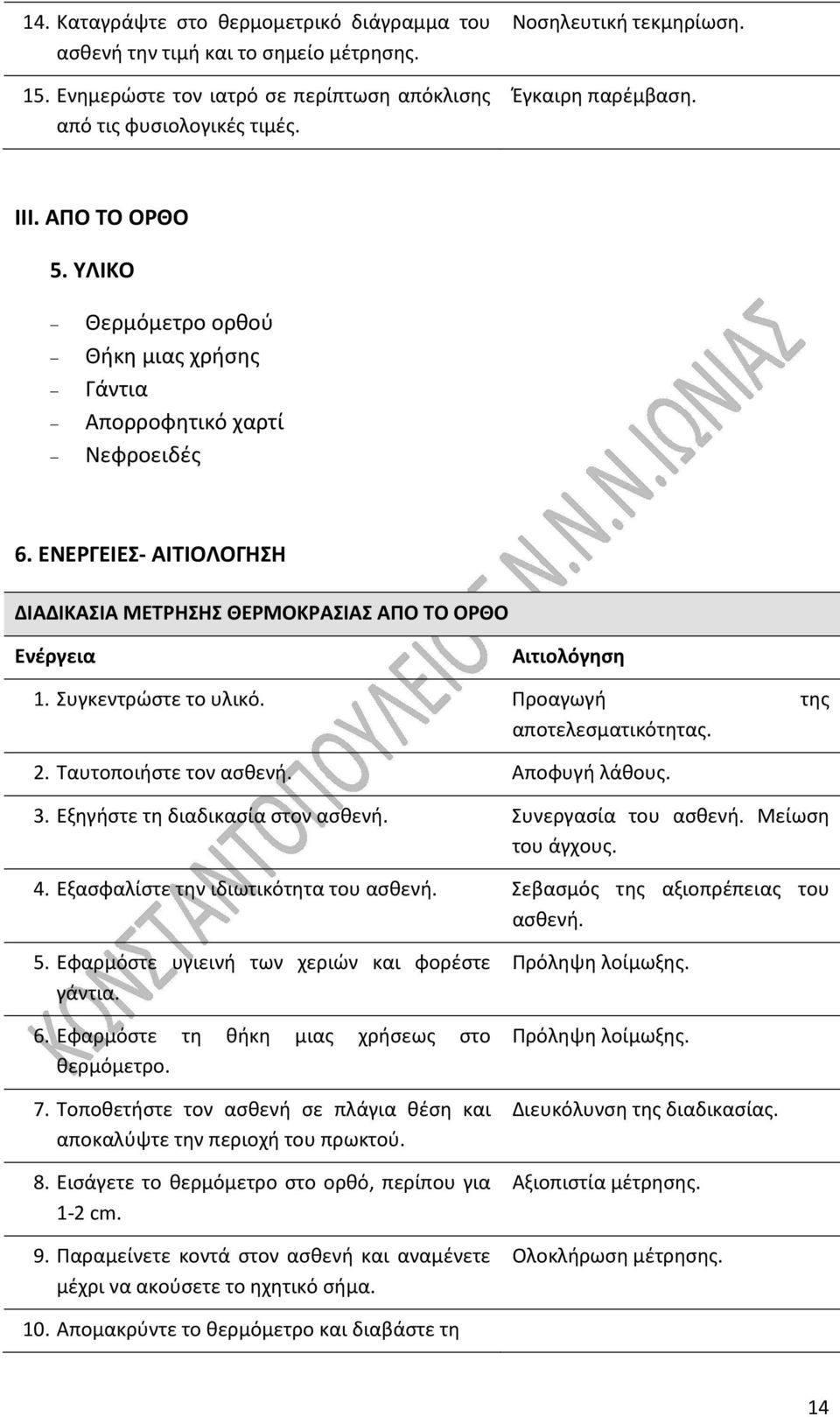 ΕΝΕΡΓΕΙΕΣ- ΑΙΤΙΟΛΟΓΗΣΗ ΔΙΑΔΙΚΑΣΙΑ ΜΕΤΡΗΣΗΣ ΘΕΡΜΟΚΡΑΣΙΑΣ ΑΠΟ ΤΟ ΟΡΘΟ Ενέργεια Αιτιολόγηση 1. Συγκεντρώστε το υλικό. Προαγωγή της αποτελεσματικότητας. 2. Ταυτοποιήστε τον ασθενή. Αποφυγή λάθους. 3.