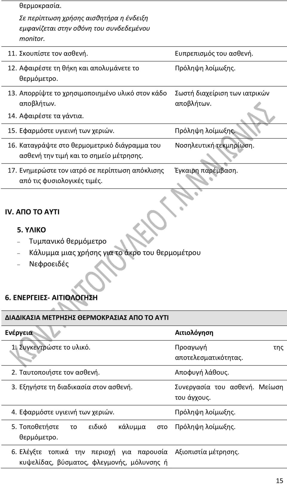 Εφαρμόστε υγιεινή των χεριών. Πρόληψη λοίμωξης. 16. Καταγράψτε στο θερμομετρικό διάγραμμα του ασθενή την τιμή και το σημείο μέτρησης. 17.