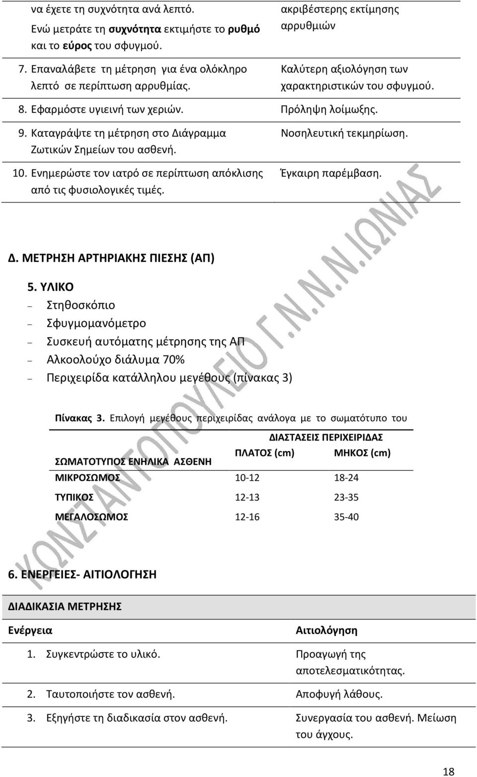 Καταγράψτε τη μέτρηση στο Διάγραμμα Ζωτικών Σημείων του ασθενή. 10. Ενημερώστε τον ιατρό σε περίπτωση απόκλισης από τις φυσιολογικές τιμές. Νοσηλευτική τεκμηρίωση. Έγκαιρη παρέμβαση. Δ. ΜΕΤΡΗΣΗ ΑΡΤΗΡΙΑΚΗΣ ΠΙΕΣΗΣ (ΑΠ) 5.