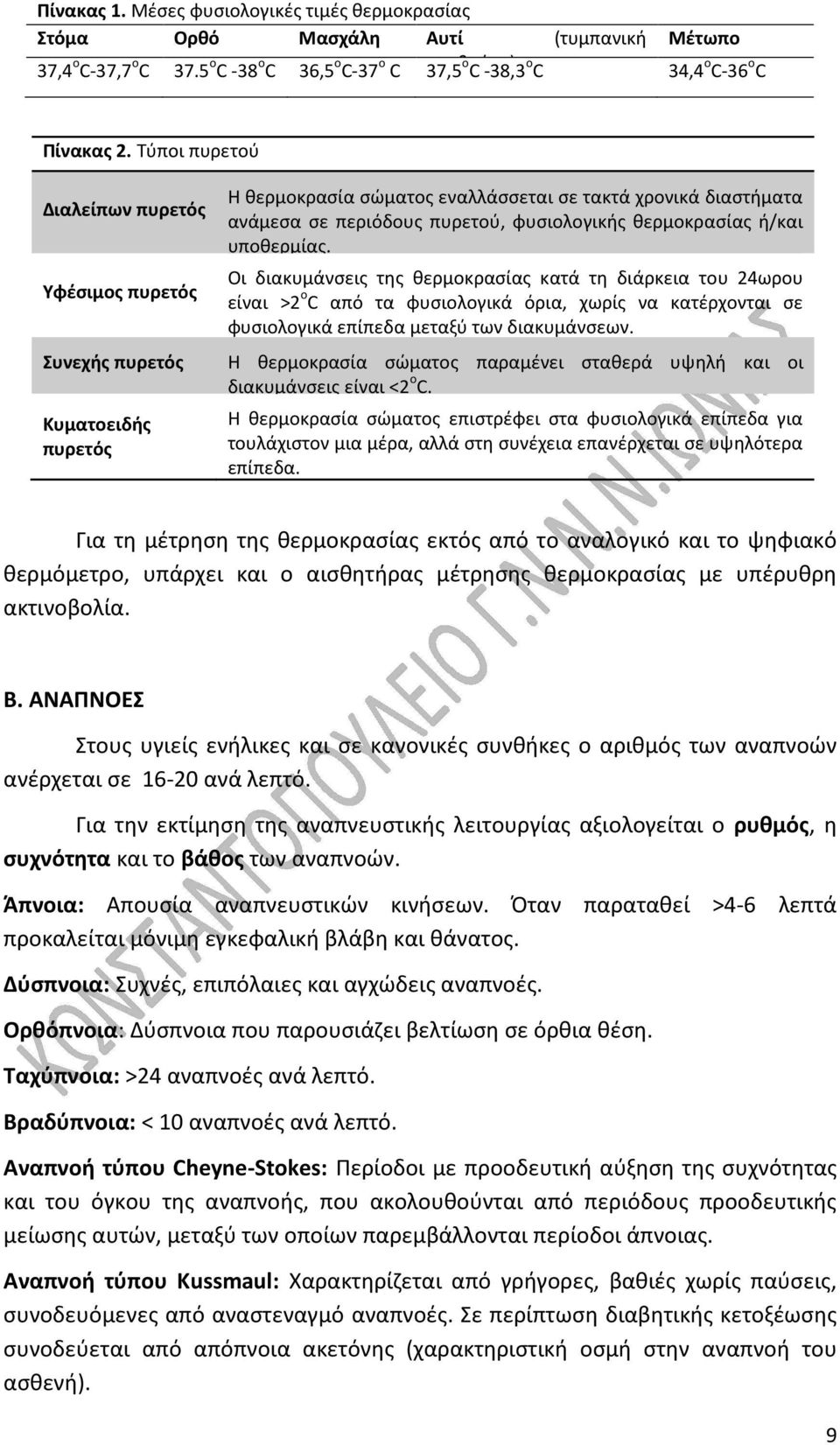 θερμοκρασίας ή/και υποθερμίας. Οι διακυμάνσεις της θερμοκρασίας κατά τη διάρκεια του 24ωρου είναι >2 ο C από τα φυσιολογικά όρια, χωρίς να κατέρχονται σε φυσιολογικά επίπεδα μεταξύ των διακυμάνσεων.