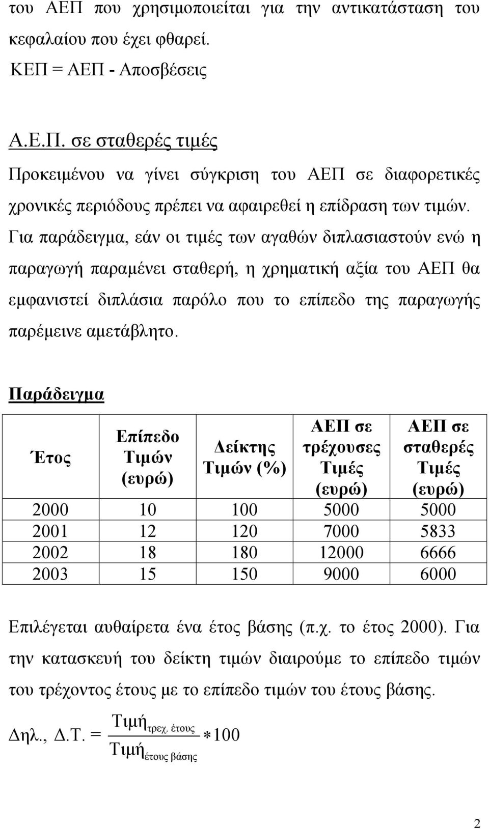 Παράδειγμα Έτος Επίπεδο Τιμών (ευρώ) Δείκτης Τιμών (%) ΑΕΠ σε τρέχουσες Τιμές (ευρώ) ΑΕΠ σε σταθερές Τιμές (ευρώ) 2000 10 100 5000 5000 2001 12 120 7000 5833 2002 18 180 12000 6666 2003 15 150 9000