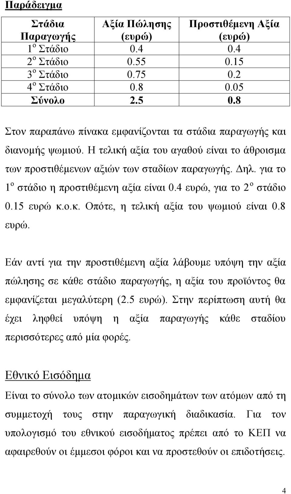 8 ευρώ. Εάν αντί για την προστιθέμενη αξία λάβουμε υπόψη την αξία πώλησης σε κάθε στάδιο παραγωγής, η αξία του προϊόντος θα εμφανίζεται μεγαλύτερη (2.5 ευρώ).