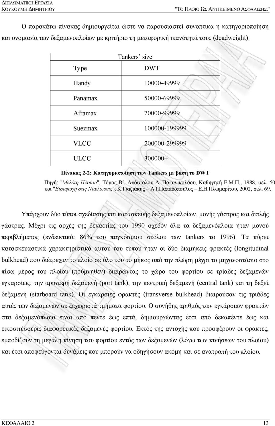 10000-49999 Panamax 50000-69999 Aframax 70000-99999 Suezmax 100000-199999 VLCC 200000-299999 ULCC 300000+ Πίνακας 2-2: Kατηγοριοποίηση των Tankers με βάση το DWT Πηγή: "Μελέτη Πλοίου", Τόμος Β,