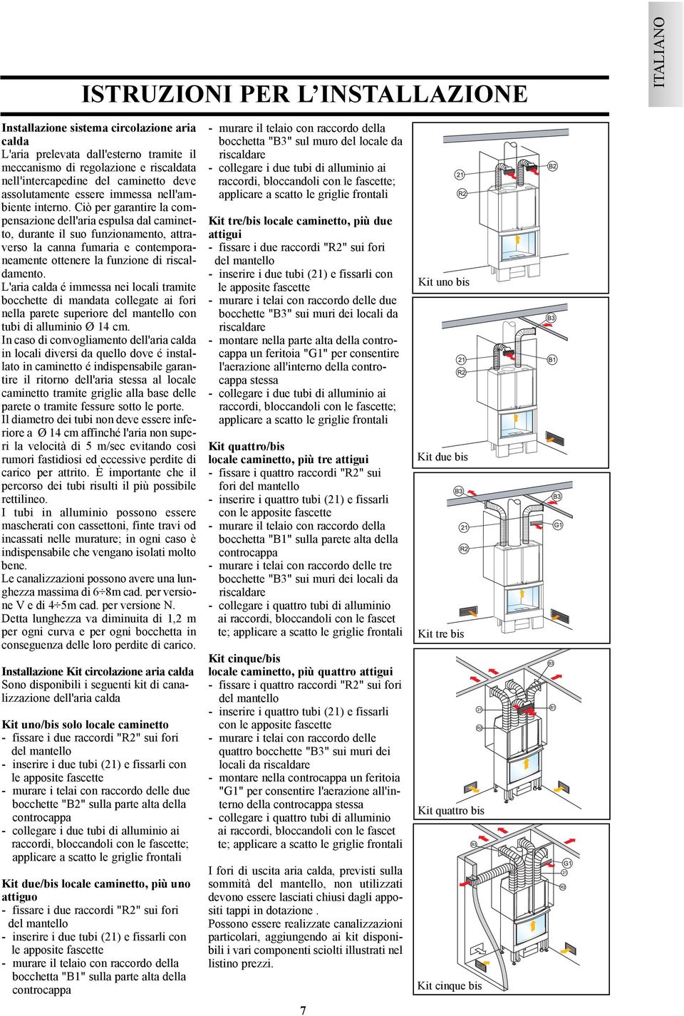 Ciò per garantire la compensazione dell'aria espulsa dal caminetto, durante il suo funzionamento, attraverso la canna fumaria e contemporaneamente ottenere la funzione di riscaldamento.