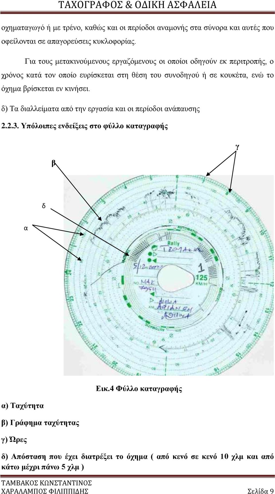 όχημα βρίσκεται εν κινήσει. δ) Τα διαλλείματα από την εργασία και οι περίοδοι ανάπαυσης 2.2.3.