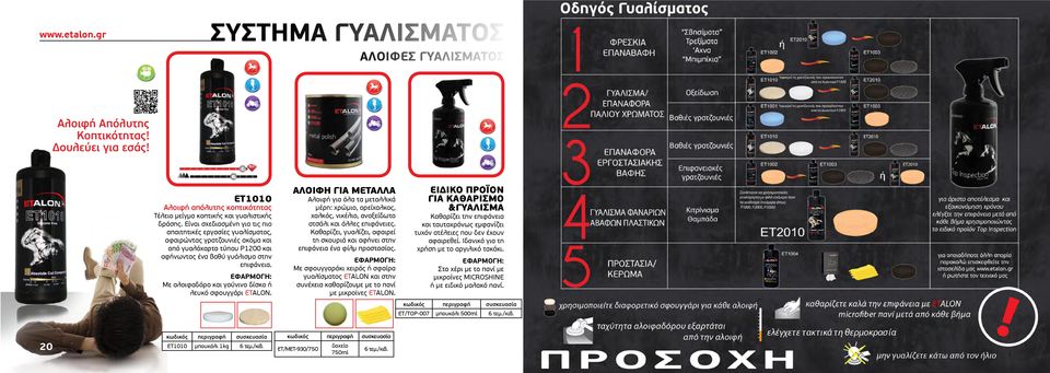 Είναι σχεδιασμένη για τις πιο απαιτητικές εργασίες γυαλίσματος, αφαιρώντας γρατζουνιές ακόμα και από γυαλόχαρτα τύπου P1200 και αφήνωντας ένα βαθύ γυάλισμα στην επιφάνεια.