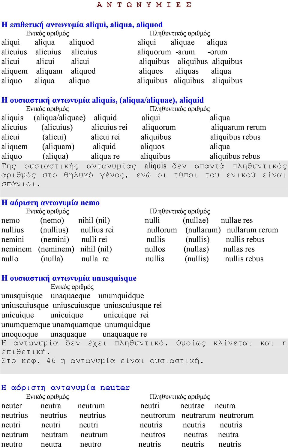 aliquid Ενικός αριθμός Πληθυντικός αριθμός aliquis (aliqua/aliquae) aliquid aliqui aliqua alicuius (alicuius) alicuius rei aliquorum aliquarum rerum alicui (alicui) alicui rei aliquibus aliquibus