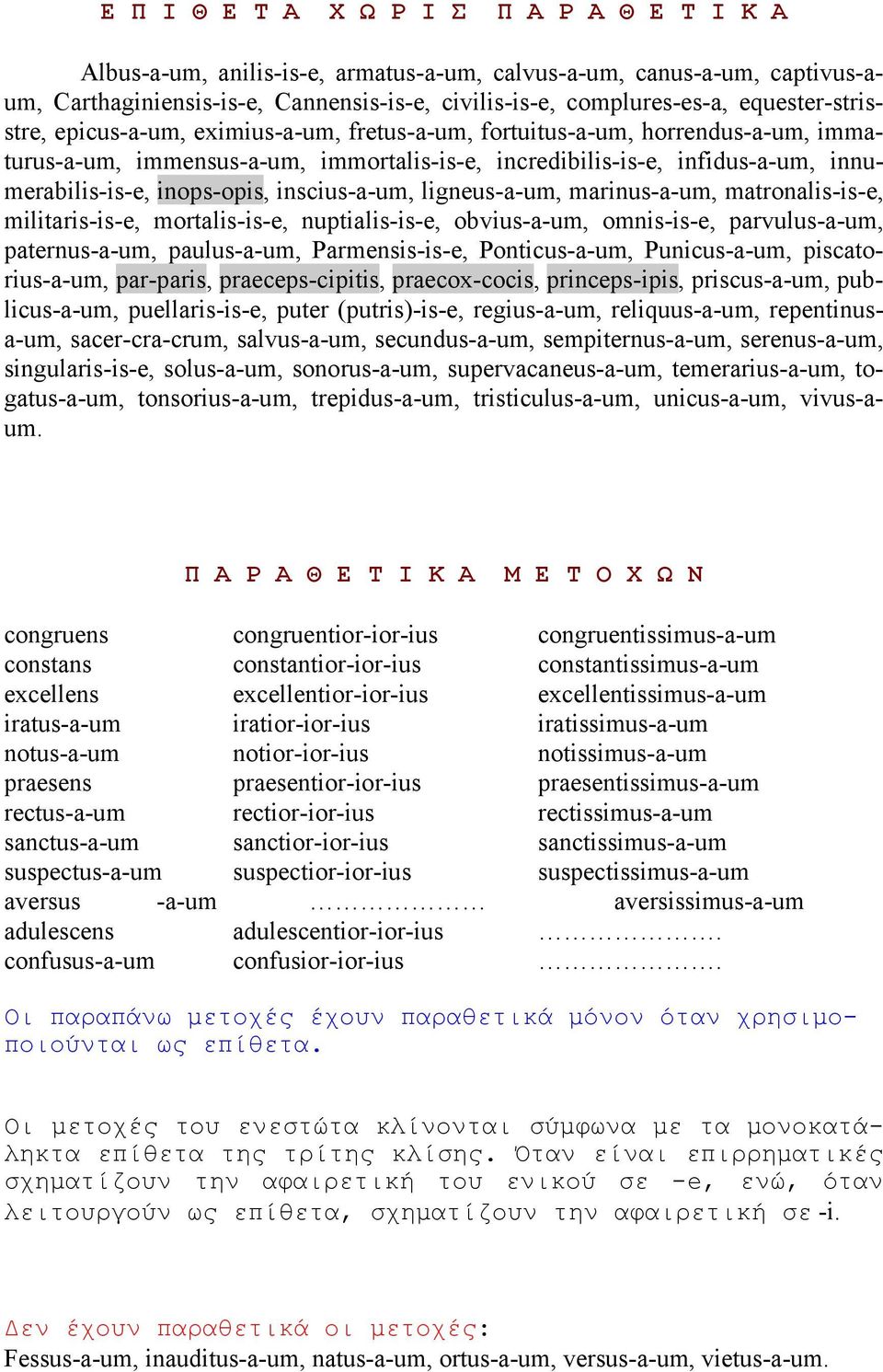 inops-opis, inscius-a-um, ligneus-a-um, marinus-a-um, matronalis-is-e, militaris-is-e, mortalis-is-e, nuptialis-is-e, obvius-a-um, omnis-is-e, parvulus-a-um, paternus-a-um, paulus-a-um,