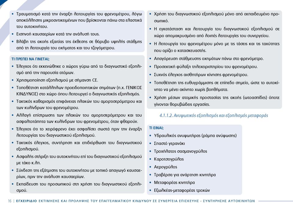 ΤΙ ΠΡΕΠΕΙ ΝΑ ΓΙΝΕΤΑΙ; Έλεγχος ότι εκκενώθηκε ο χώρος γύρω από το διαγνωστικό εξοπλισμό από την παρουσία ατόμων. Χρησιμοποίηση εξοπλισμού με σήμανση CE.