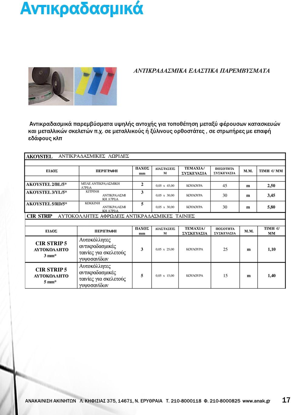 σε μεταλλικούς ή ξύλινους ορθοστάτες, σε στρωτήρες με επαφή εδάφους κλπ AKOYSTEL ΑΝΤΙΚΡΑΔΑΣΜΙΚΕΣ ΛΩΡΙΔΕΣ M ΤΕΜΑΧΙΑ/ ΠΟΣΟΤΗΤΑ ΤΙΜΗ / ΜΜ AKOYSTEL 2/BL/5* AKOYSTEL 3/YL/5* AKOYSTEL 5/RD/5* CIR STRIP