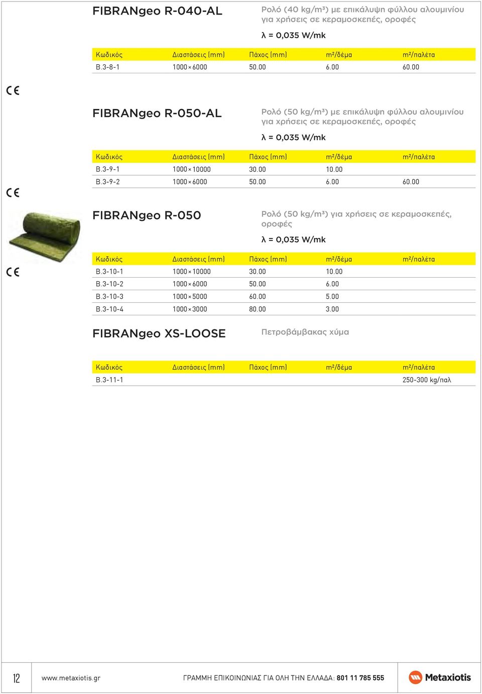 3-9-1 1000 10000 30.00 10.00 B.3-9-2 1000 6000 50.00 6.00 60.00 FIBRANgeo R-050 Ρολό (50 kg/m³) για χρήσεις σε κεραμοσκεπές, οροφές λ = 0,035 W/mk Διαστάσεις (mm) Πάχος (mm) m²/δέμα m²/παλέτα B.