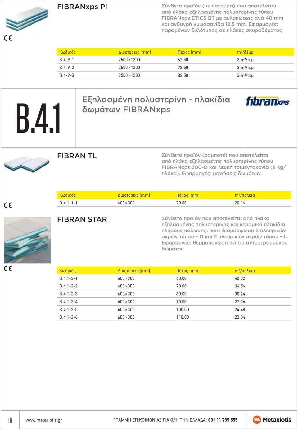 9-1 2500 1200 62.50 3 m²/τεμ B.4-