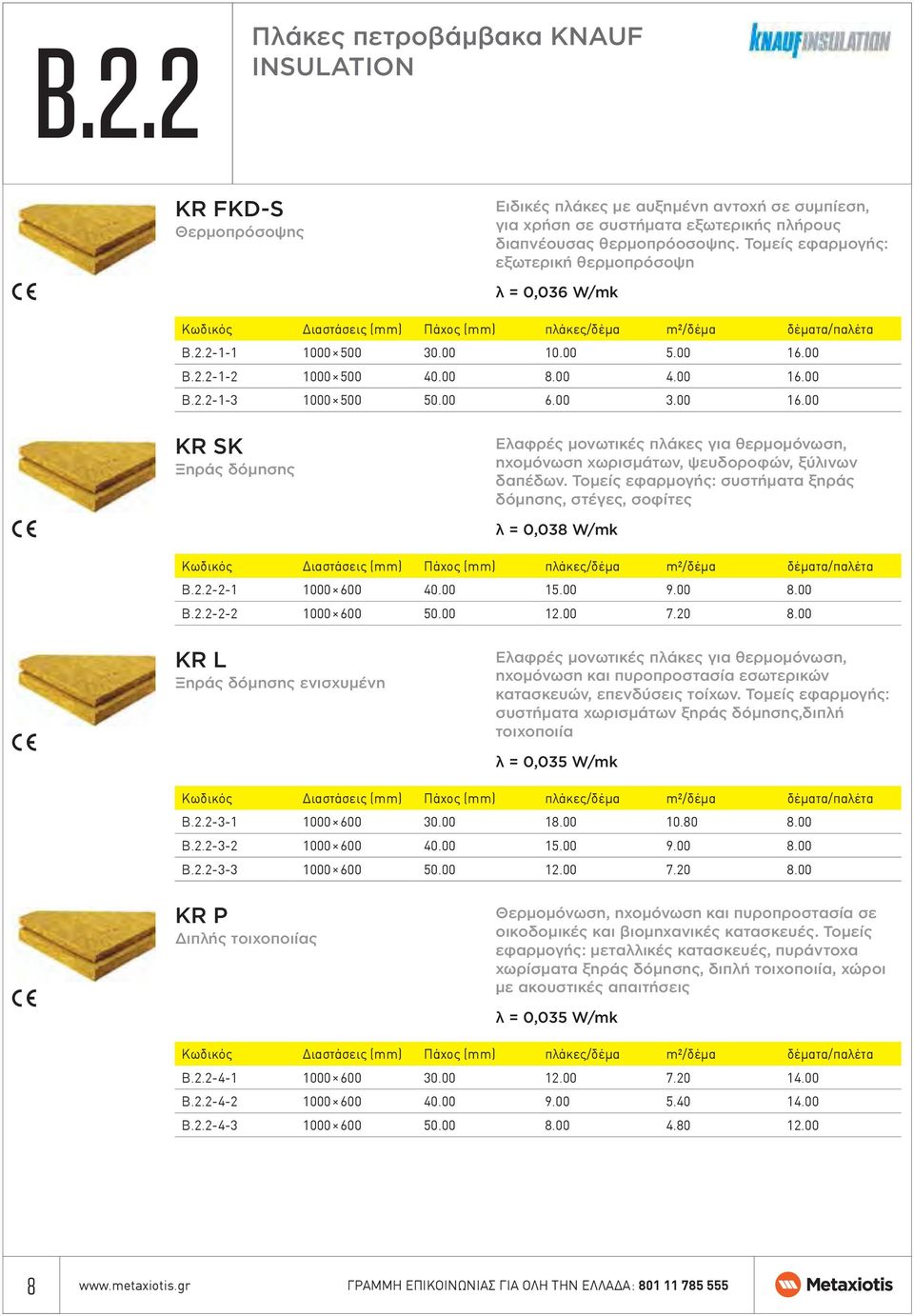 00 6.00 3.00 16.00 KR SK Ξηράς δόμησης Ελαφρές μονωτικές πλάκες για θερμομόνωση, ηχομόνωση χωρισμάτων, ψευδοροφών, ξύλινων δαπέδων.