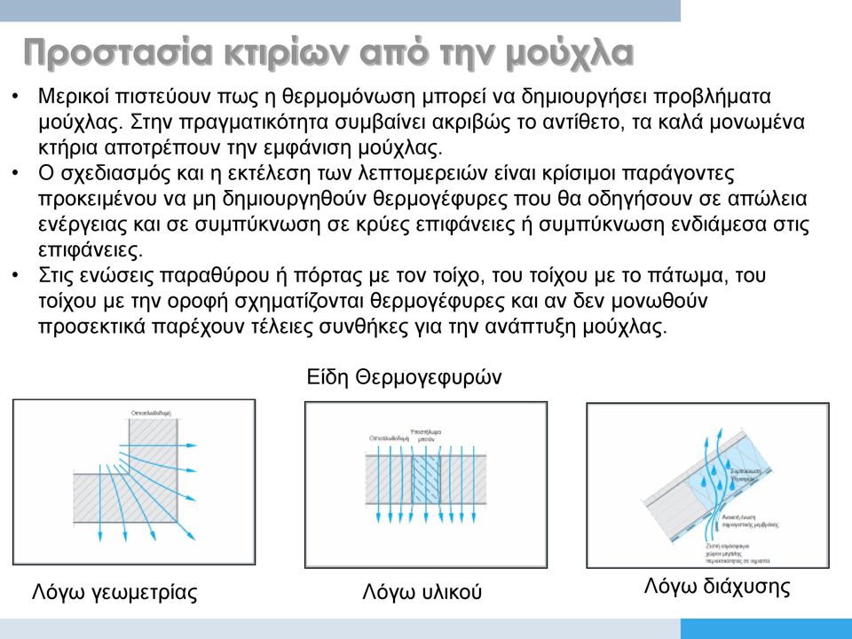 Ο σχεδιασμός και η εκτέλεση των λεπτομερειών είναι κρίσιμοι παράγοντες προκειμένου να μη δημιουργηθούν θερμογέφυρες που θα οδηγήσουν σε απώλεια ενέργειας και σε συμπύκνωση σε