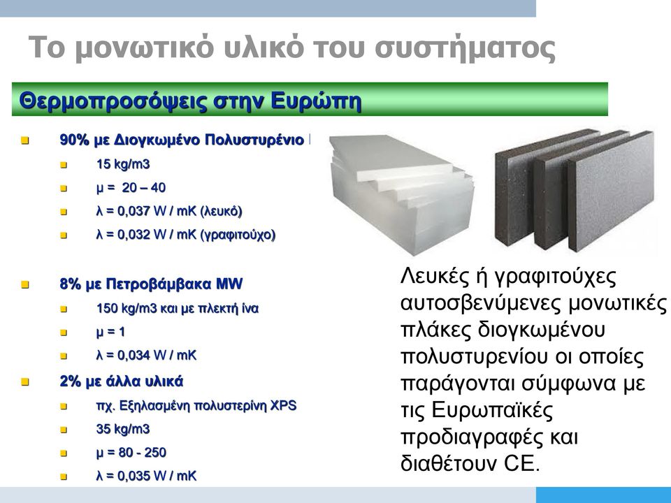 mk 2% με άλλα υλικά πχ.