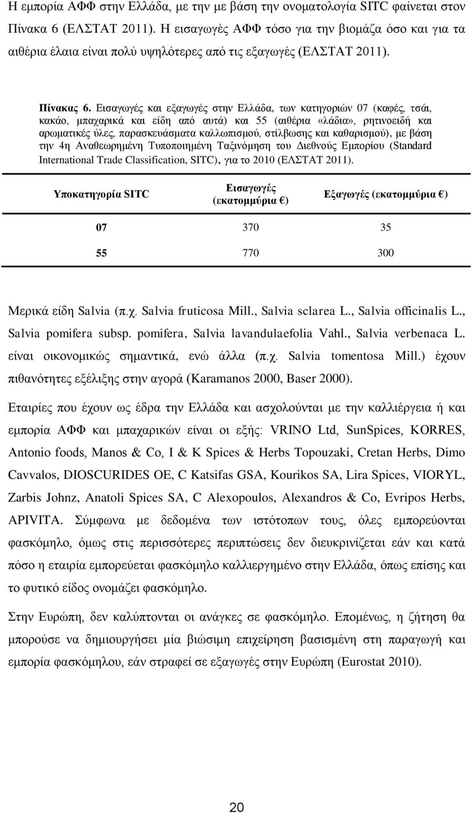 Εισαγωγές και εξαγωγές στην Ελλάδα, των κατηγοριών 07 (καφές, τσάι, κακάο, μπαχαρικά και είδη από αυτά) και 55 (αιθέρια «λάδια», ρητινοειδή και αρωματικές ύλες, παρασκευάσματα καλλωπισμού, στίλβωσης