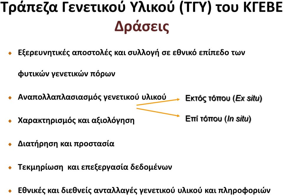 Χαρακτηρισμός και αξιολόγηση Εκτός τόπου (Ex situ) Επί τόπου (Ιn situ) Διατήρηση και