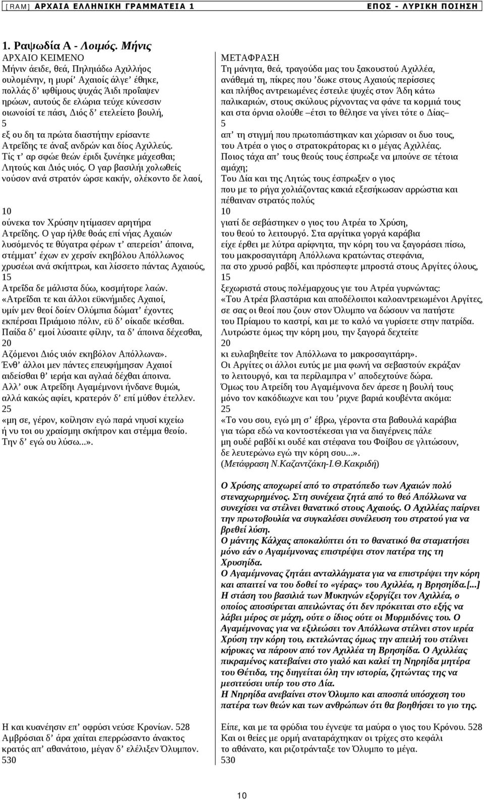 ετελείετο βουλή, 5 εξ ου δη τα πρώτα διαστήτην ερίσαντε Ατρεΐδης τε άναξ ανδρών και δίος Αχιλλεύς. Τίς τ αρ σφώε θεών έριδι ξυνέηκε μάχεσθαι; Λητούς και ιός υιός.