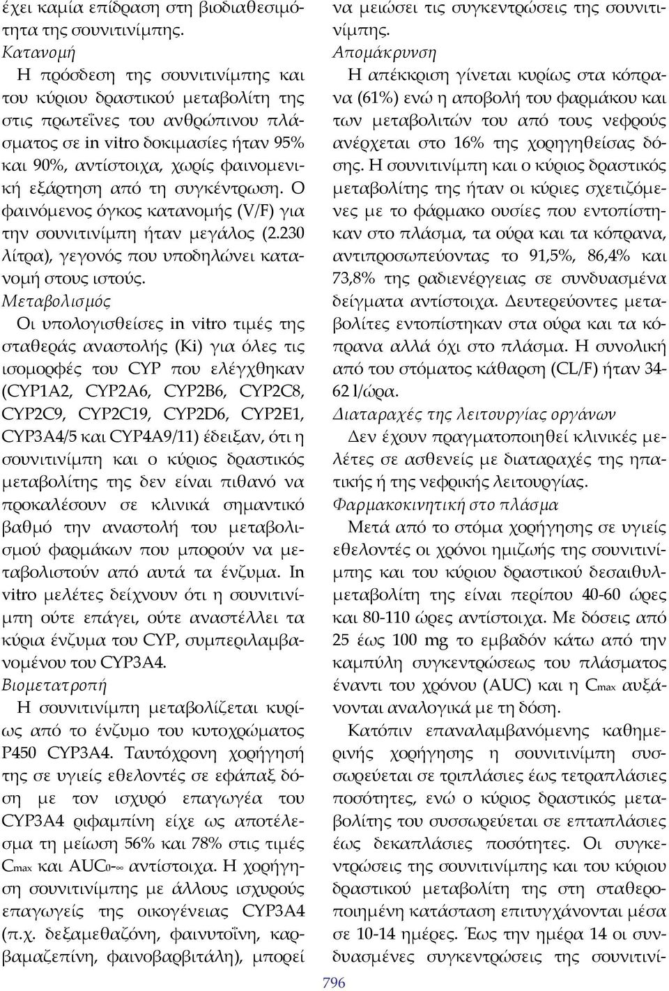 από τη συγκέντρωση. Ο φαινόμενος όγκος κατανομής (V/F) για την σουνιτινίμπη ήταν μεγάλος (2.230 λίτρα), γεγονός που υποδηλώνει κατανομή στους ιστούς.