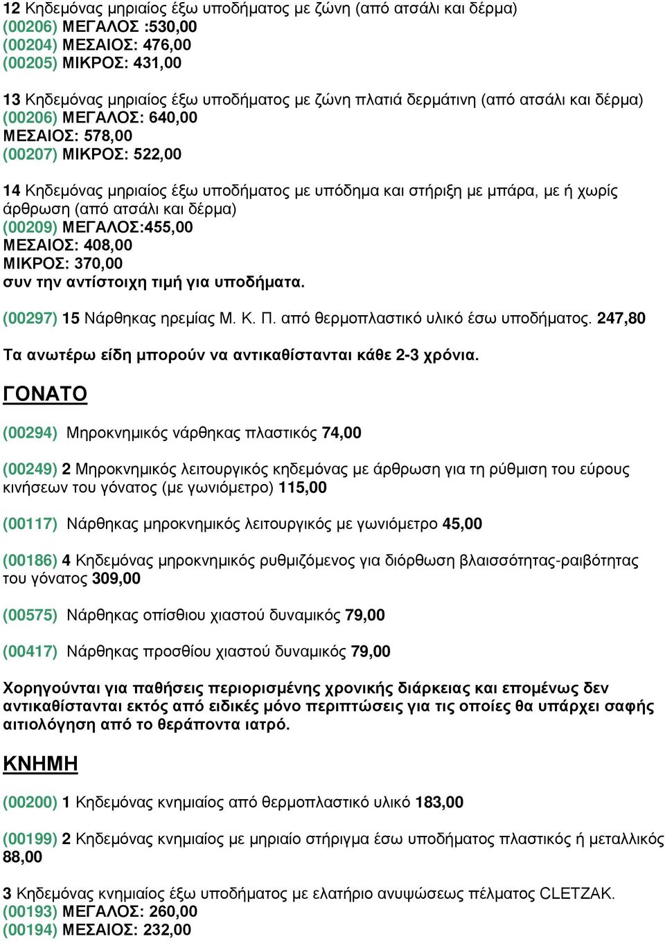 και δέρμα) (00209) ΜΕΓΑΛΟΣ:455,00 ΜΕΣΑΙΟΣ: 408,00 ΜΙΚΡΟΣ: 370,00 συν την αντίστοιχη τιμή για υποδήματα. (00297) 15 Νάρθηκας ηρεμίας Μ. Κ. Π. από θερμοπλαστικό υλικό έσω υποδήματος.