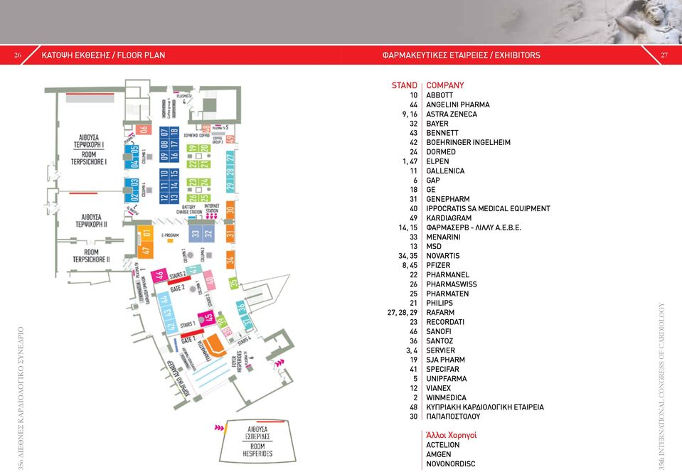 GENEPHARM IPPOCRATIS SA MEDICAL EQUIPMENT KARDIAGRAM ΦΑΡΜΑΣΕΡ