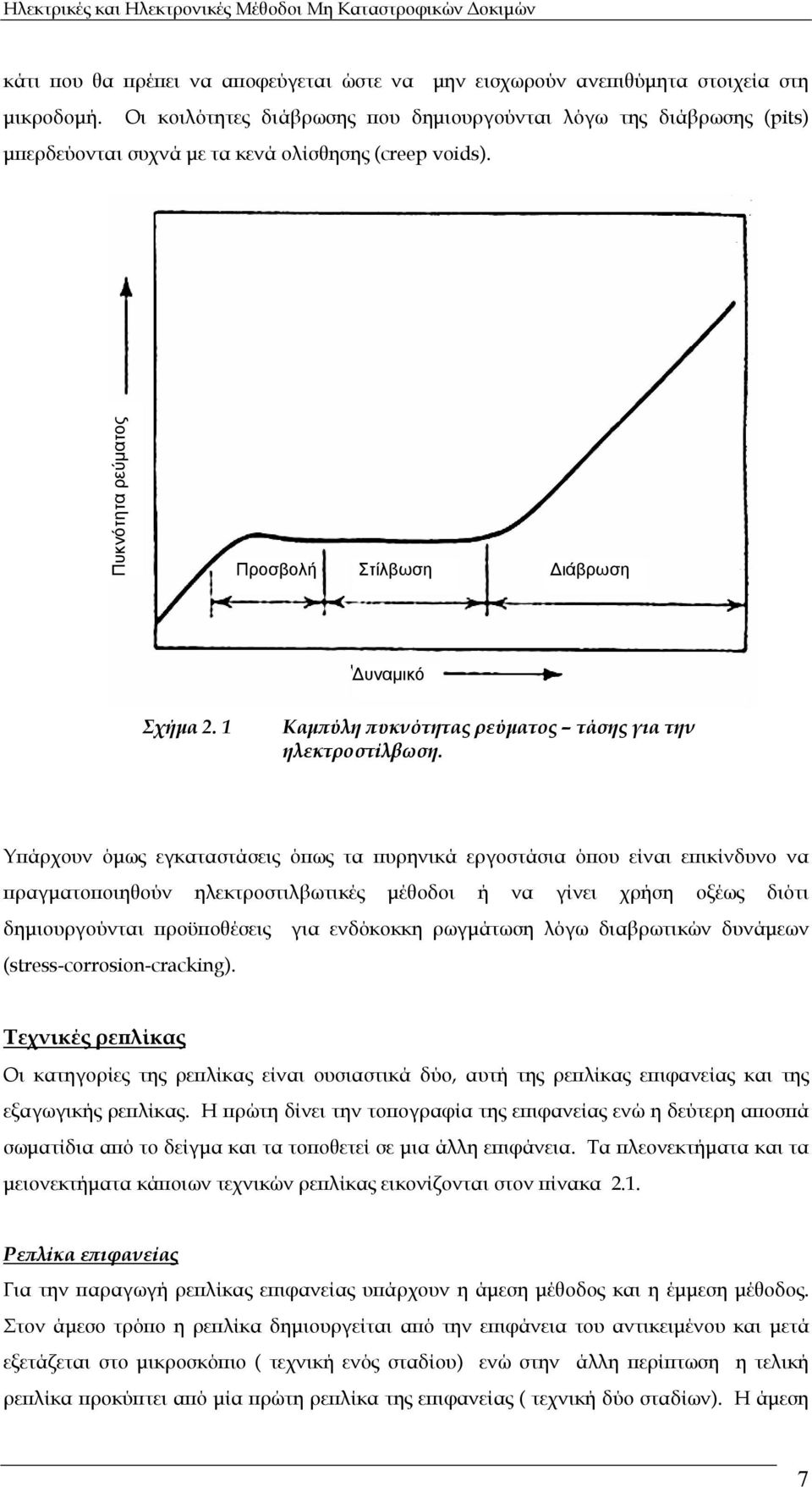 1 Καμπύλη πυκνότητας ρεύματος τάσης για την ηλεκτροστίλβωση.