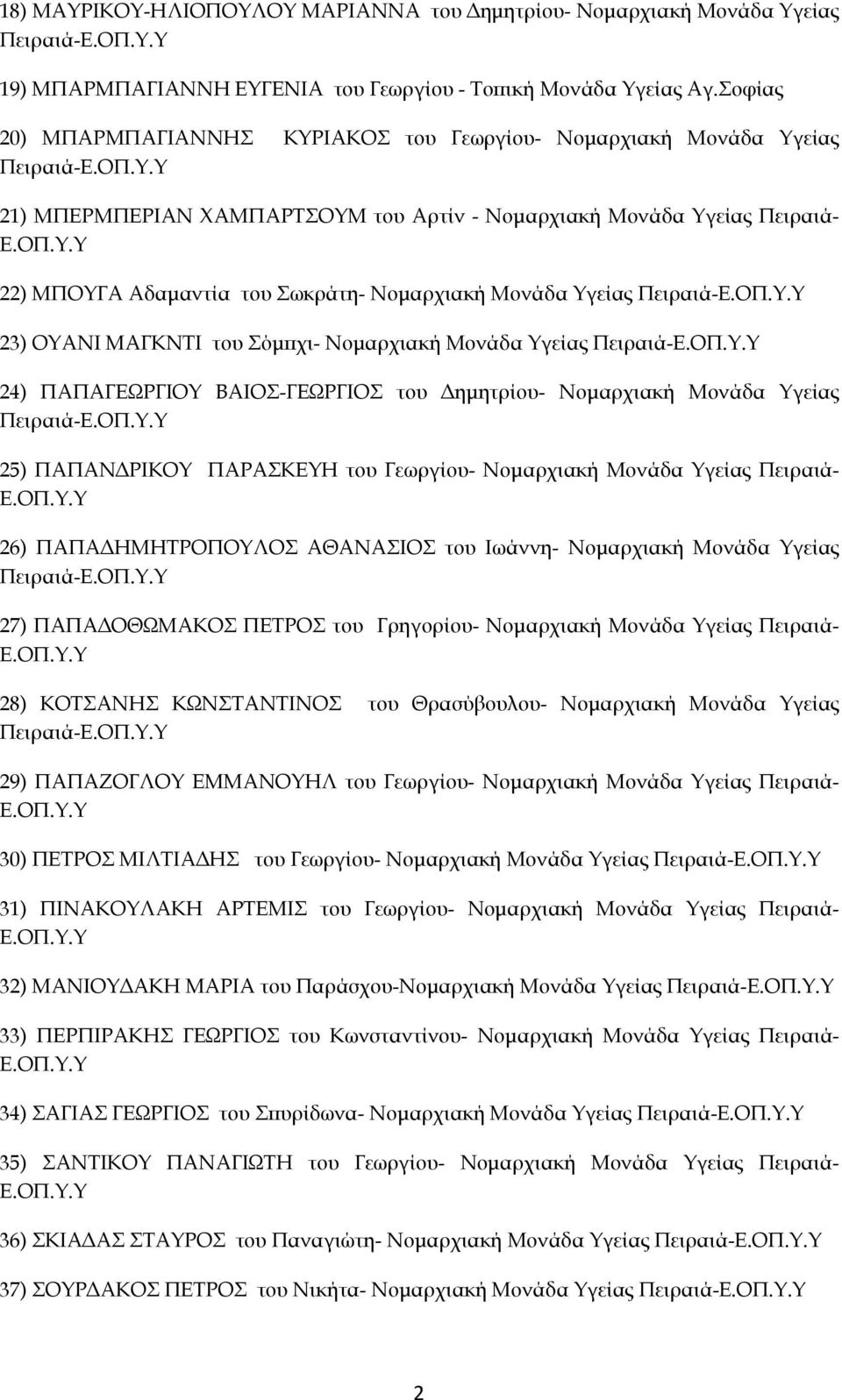 Νομαρχιακή Μονάδα Υγείας Πειραιά- 23) ΟΥΑΝΙ ΜΑΓΚΝΤΙ του Σόμπχι- Νομαρχιακή Μονάδα Υγείας Πειραιά- 24) ΠΑΠΑΓΕΩΡΓΙΟΥ ΒΑIOΣ-ΓEΩΡΓΙΟΣ του Δημητρίου- Νομαρχιακή Μονάδα Υγείας Πειραιά- 25) ΠΑΠΑΝΔΡΙΚΟΥ