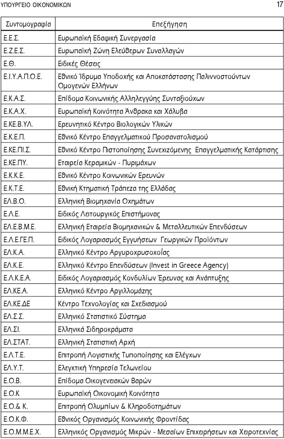 Ευρωπαϊκή Εδαφική Συνεργασία Ευρωπαϊκή Ζώνη Ελεύθερων Συναλλαγών Ειδικές Θέσεις Εθνικό Ίδρυμα Υποδοχής και Αποκατάστασης Παλιννοστούντων Ομογενών Ελλήνων Επίδομα Κοινωνικής Αλληλεγγύης Συνταξιούχων