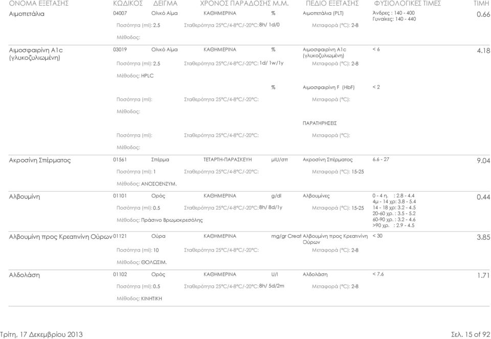 5 1d/ 1w/1y 2-8 HPLC % Αιµοσφαιρίνη F (HbF) < 2 ΠΑΡΑΤΗΡΗΣΕΙΣ Ακροσίνη Σπέρµατος 01561 Σπέρµα ΤΕΤΑΡΤΗ-ΠΑΡΑΣΚΕΥΗ µiu/σπ Ακροσίνη Σπέρµατος 6.6-27 9.04 1 15-25 ΑΝΟΣΟΕΝΖΥΜ.