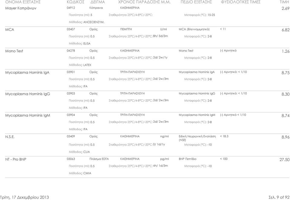 5 2d/ 2w/1y 2-8 LATEX Mycoplasma Hominis IgA 03901 Ορός ΤΡΙΤΗ-ΠΑΡΑΣΚΕΥΗ Mycoplasma Hominis IgA (-) Αρνητικό: < 1/10 8.75 0.