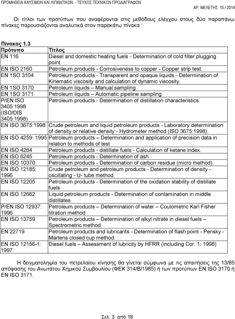 Petroleum products - Transparent and opaque liquids - Determination of Kinematic viscosity and calculation of dynamic viscosity.