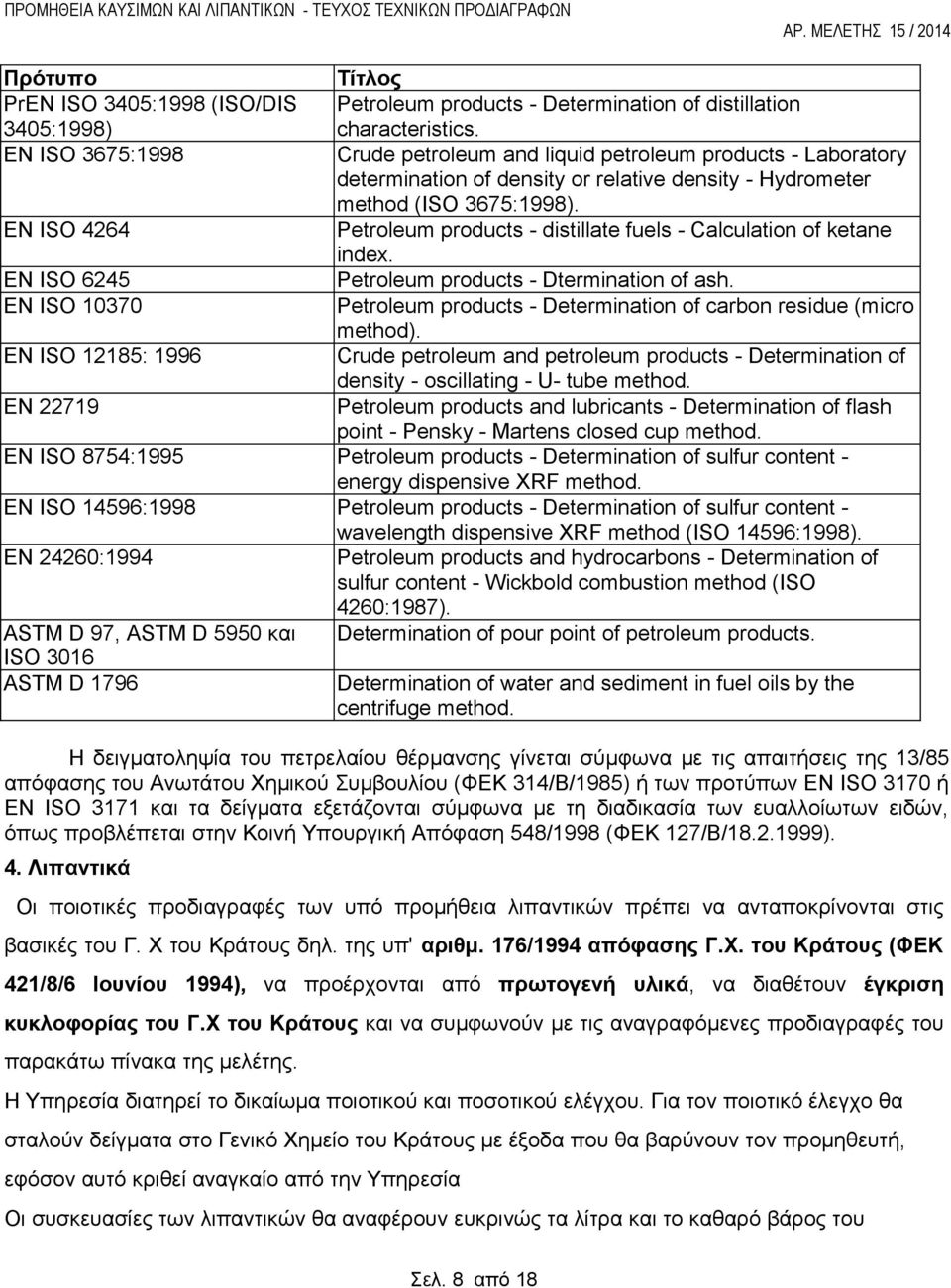 Petroleum products - distillate fuels - Calculation of ketane index. Petroleum products - Dtermination of ash. Petroleum products - Determination of carbon residue (micro method).