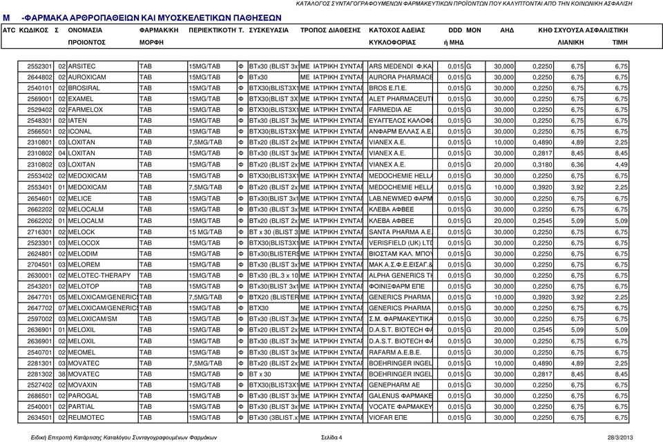 TICALS 0,015A.E. G 30,000 0,2250 6,75 6,75 2540101 02 BROSIRAL TAB 15MG/TAB Φ BTX30(BLIST3X10) ΜΕ 