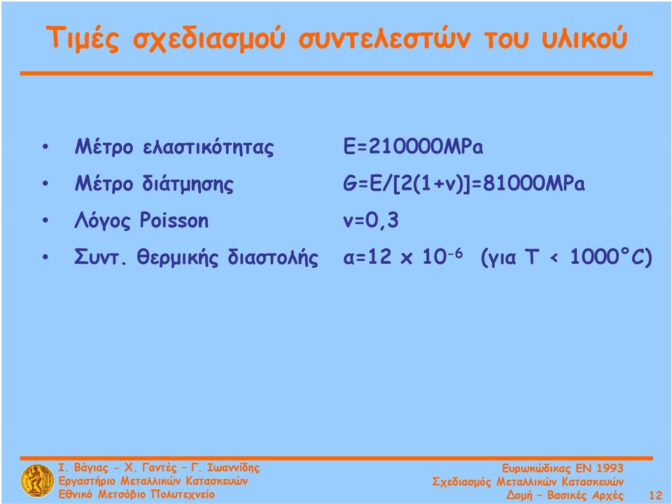 G=Ε/[2(1+ν)]=81000MPa Λόγος Poisson ν=0,3 03 Συντ.