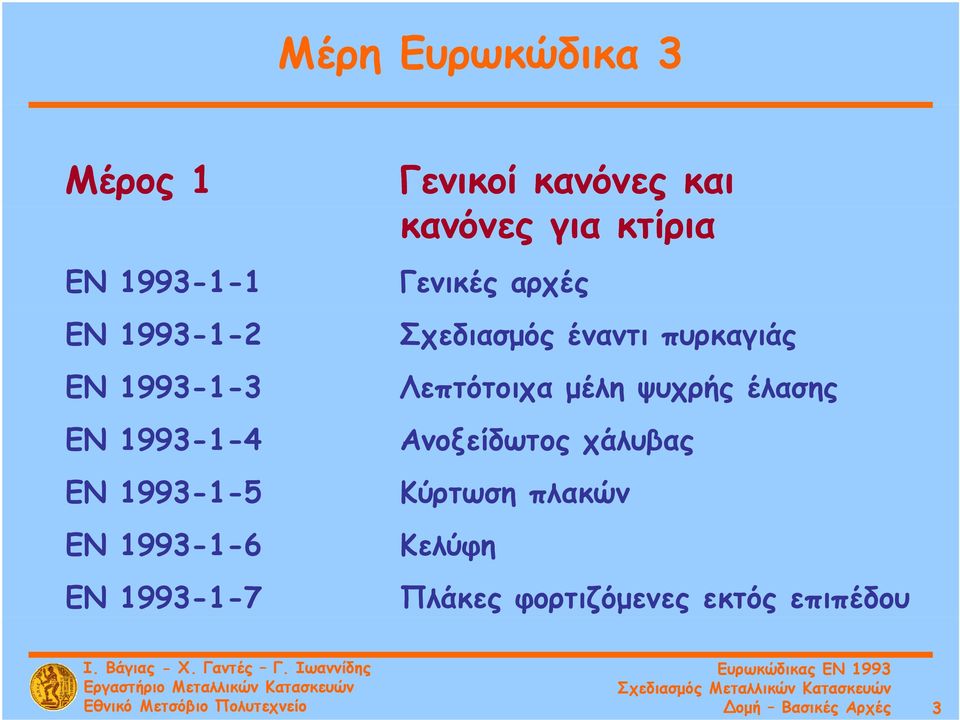 αρχές Σχεδιασμός έναντι πυρκαγιάς Λεπτότοιχα μέλη ψυχρής έλασης Ανοξείδωτος