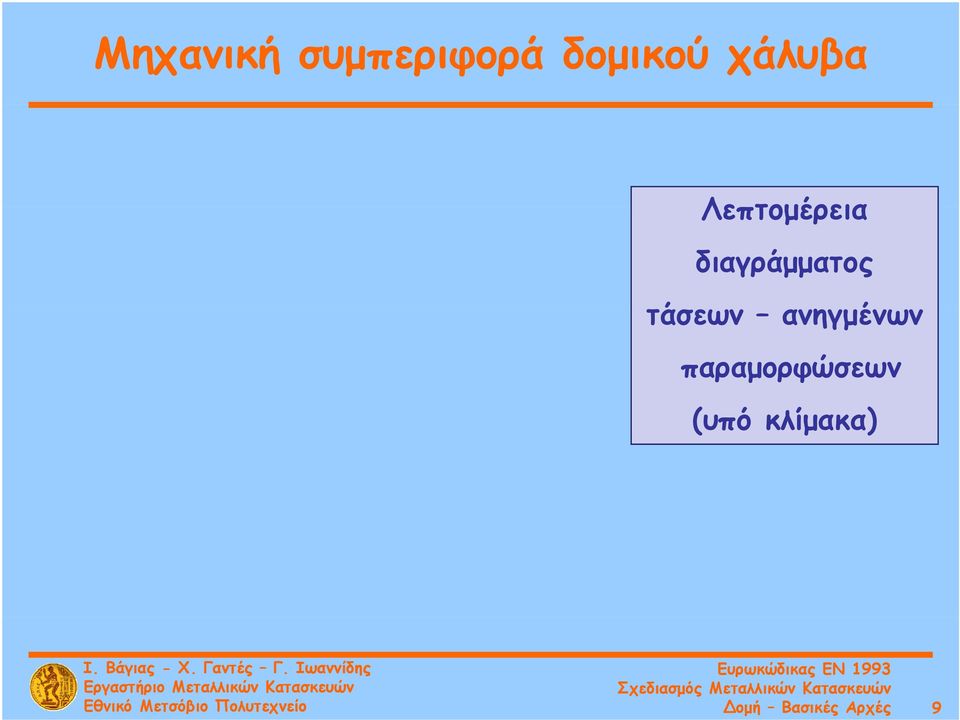 τάσεων ανηγμένων παραμορφώσεων