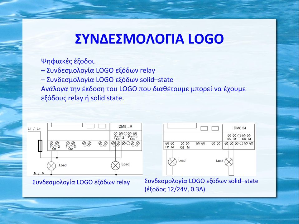 Ανάλογα την έκδοση του LOGO που διαθέτουμε μπορεί να έχουμε εξόδους