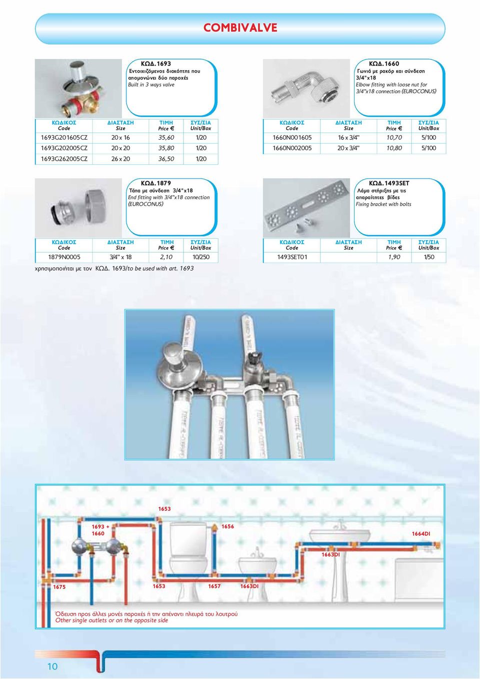 1/20 1660Ν001605 16 x 3/4 10,70 5/100 1660Ν002005 20 x 3/4 10,80 5/100 ÊÙÄ.1879 ÔÜðá ìå óýíäåóç 3/4"x18 End fitting with 3/4 x18 connection (EUROCONUS) ÊÙÄ.