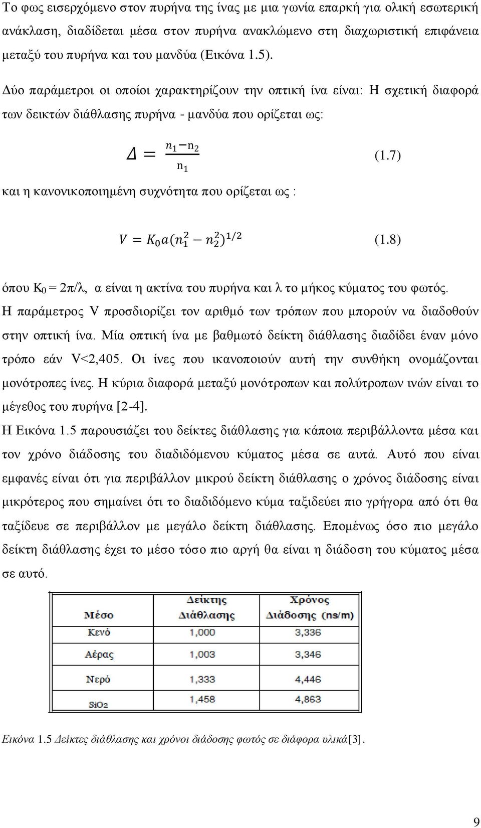 8) όπου K 0 = 2π/λ, α είναι η ακτίνα του πυρήνα και λ το μήκος κύματος του φωτός. Η παράμετρος V προσδιορίζει τον αριθμό των τρόπων που μπορούν να διαδοθούν στην οπτική ίνα.