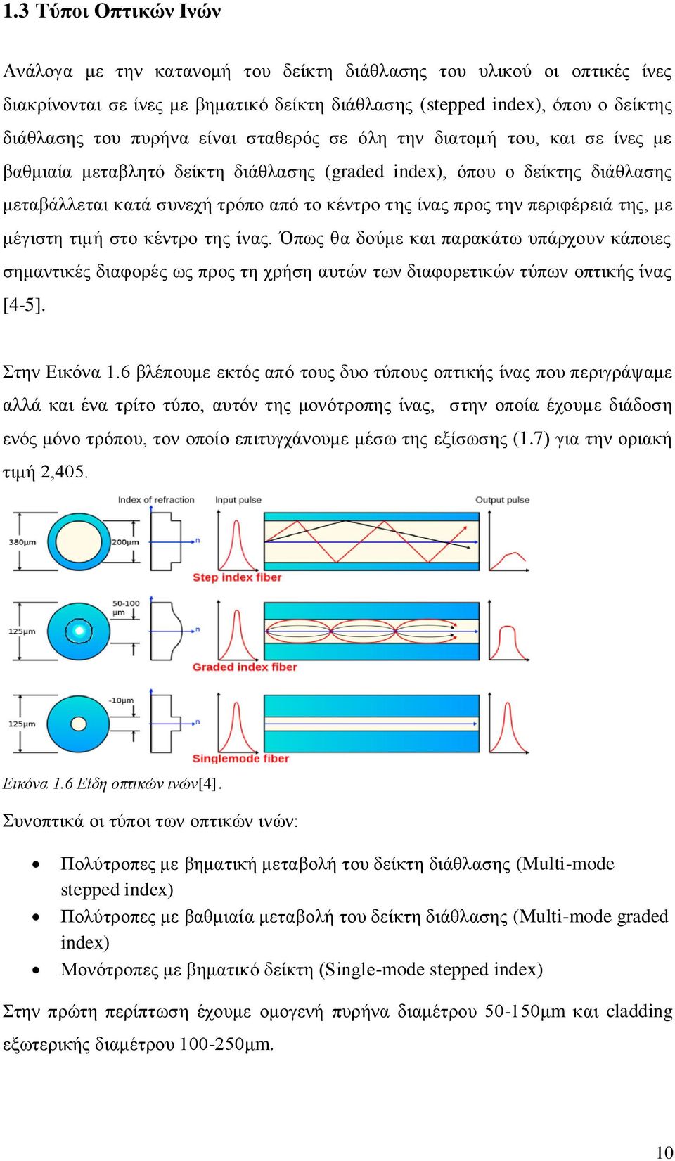 περιφέρειά της, με μέγιστη τιμή στο κέντρο της ίνας. Όπως θα δούμε και παρακάτω υπάρχουν κάποιες σημαντικές διαφορές ως προς τη χρήση αυτών των διαφορετικών τύπων οπτικής ίνας [4-5]. Στην Εικόνα 1.
